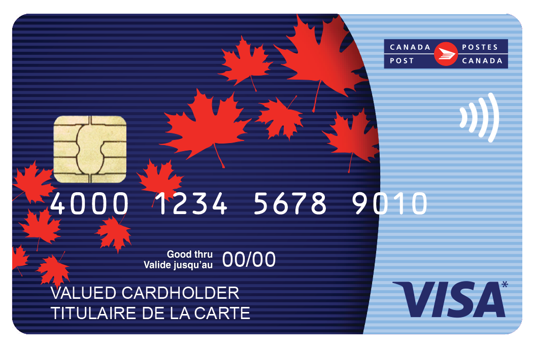 reloadable prepaid visa cards